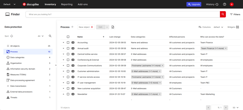 Data Protection for docupike - the easy cloud based documentation